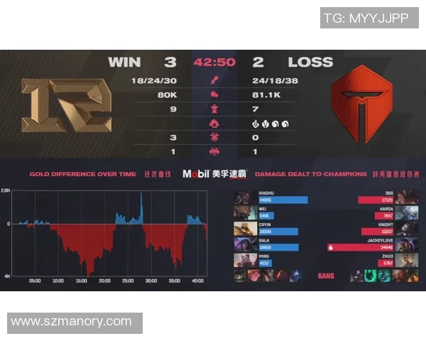 大师赛中TES心理素质的表现分析与反思实时数据