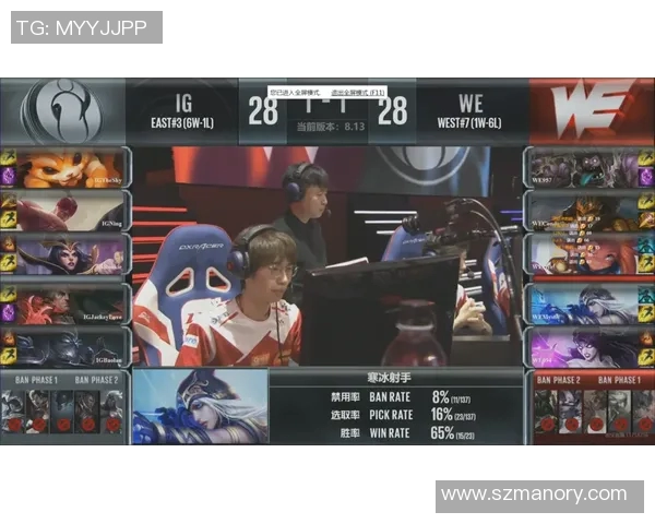 esports数据电竞比分CSGO深度解析WE战队的比赛节奏与战术布局