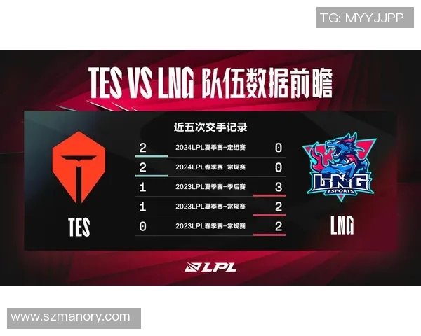 esports数据职业联赛积分榜TES以59分稳居第一争夺总冠军希望强烈