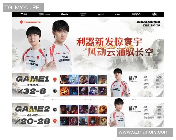 esports最新数据深入分析TES战队的运营策略与战术执行细节